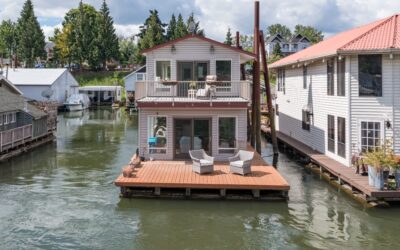 Location & Sophistication